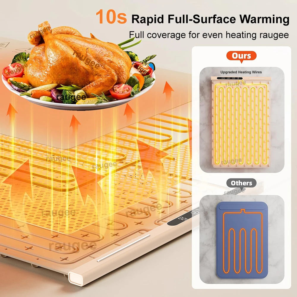 Everyday Roll-Up Food Warmer