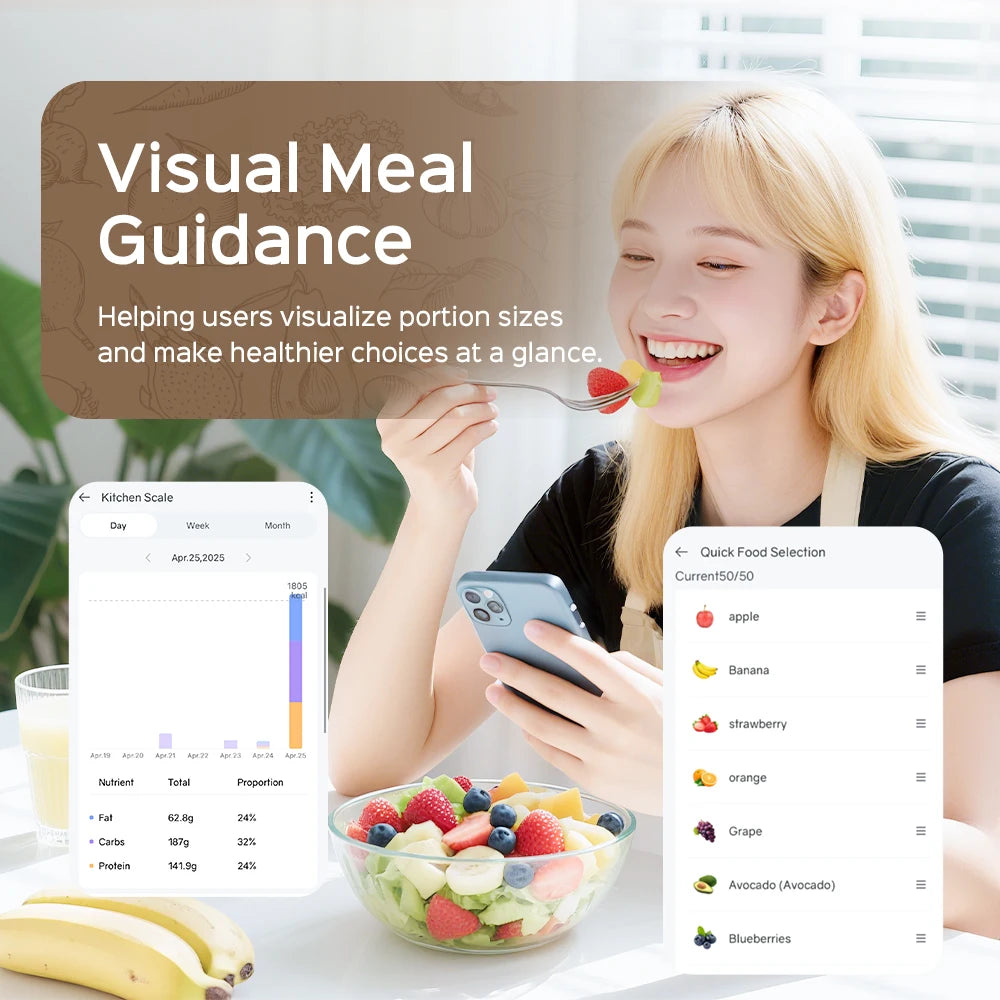 Smart Kitchen Portion Scale