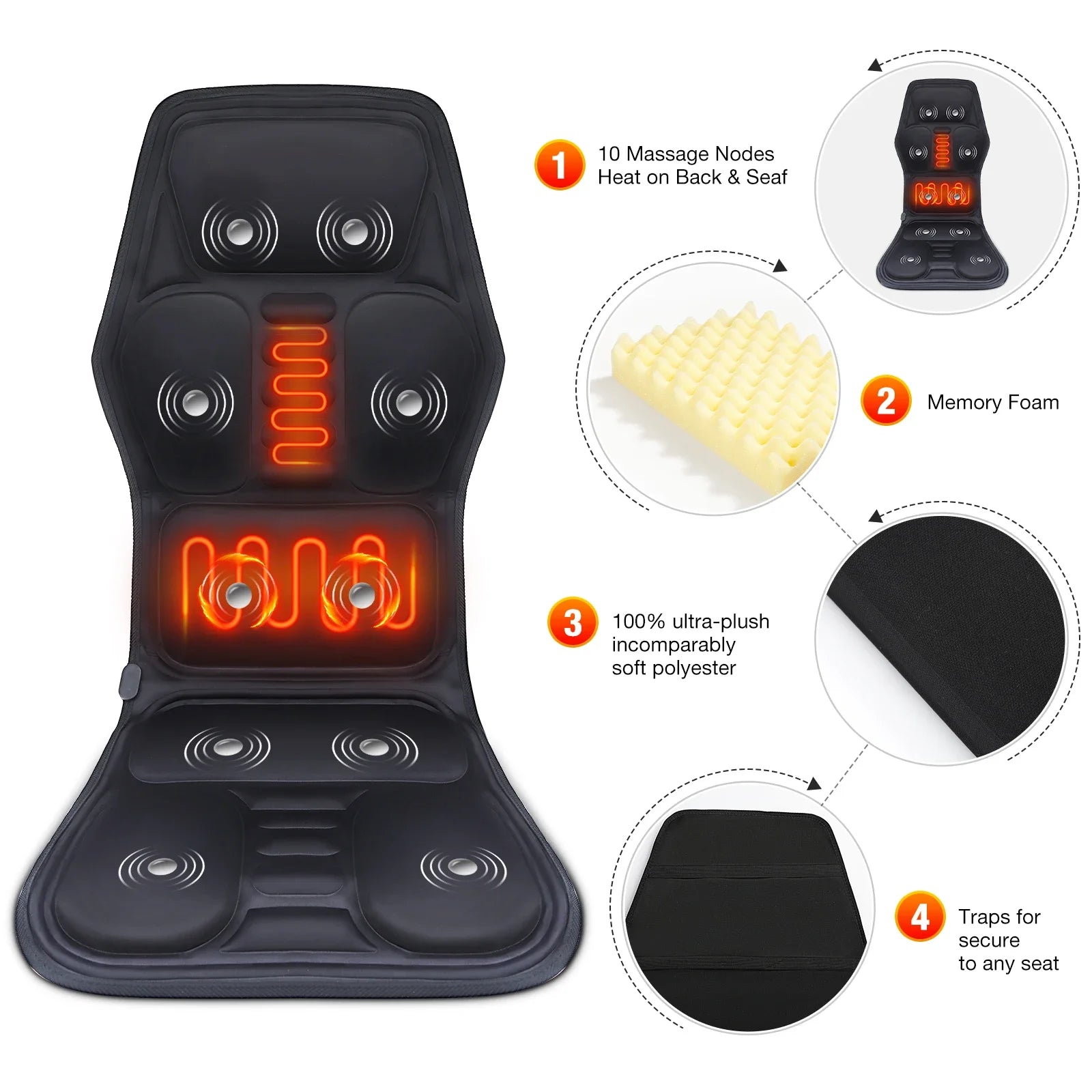 ComfortWave Massage Cushion