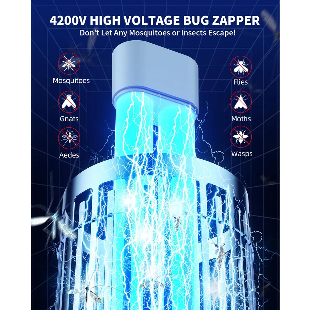 Minimoon Outdoor Mosquito Night Guard