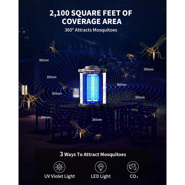 Minimoon Outdoor Mosquito Night Guard
