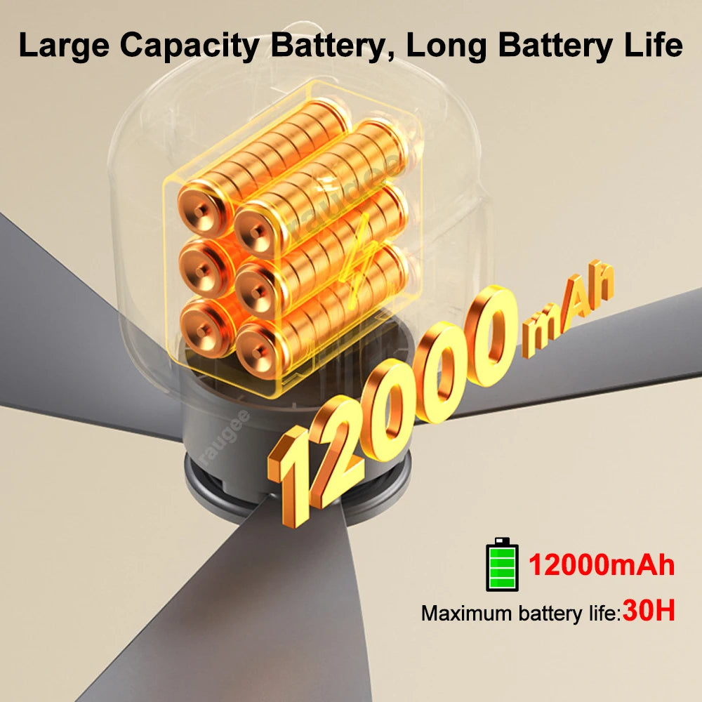 CampAir Rechargeable Ceiling Fan
