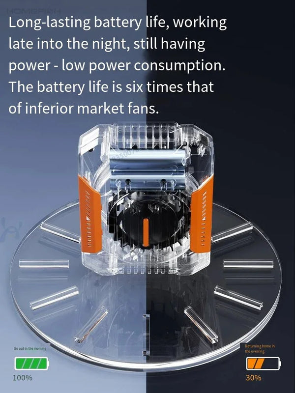 Pocket Clip Wearable Cooling Fan