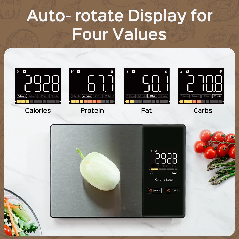 Smart Kitchen Portion Scale