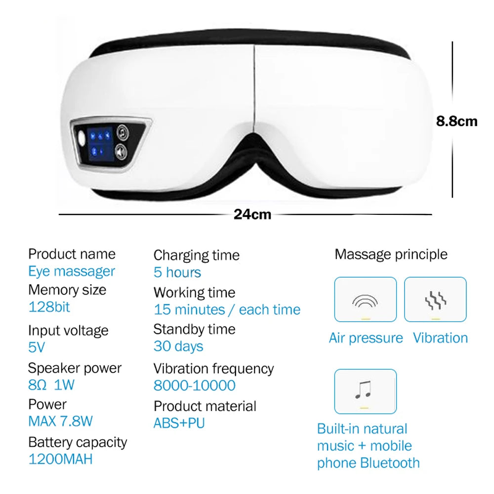 PulseRelax Eye Massager