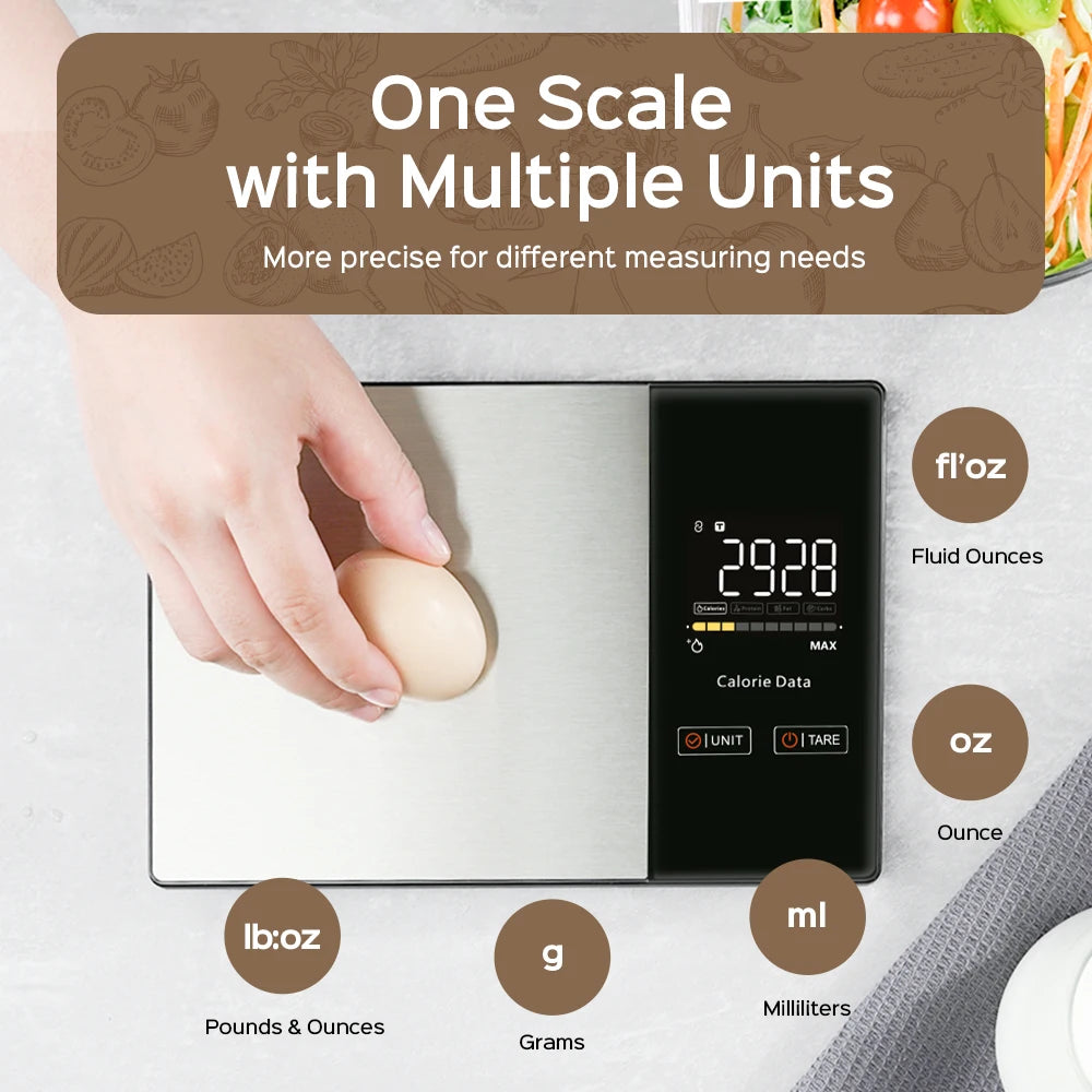 Smart Kitchen Portion Scale
