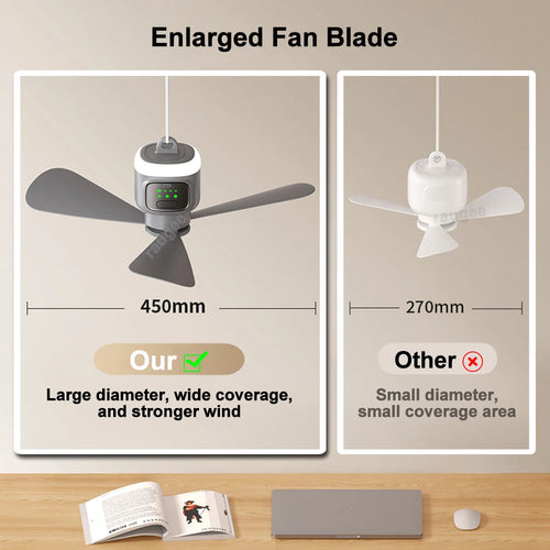 CampAir Rechargeable Ceiling Fan